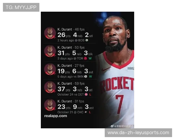 杜兰特单节爆砍创纪录,火箭两连胜势不可挡 杜兰特单节爆砍创纪录,火箭两连胜势不可挡